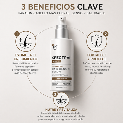 Nanoxidil Spectral Men’s : Menos caída, más crecimiento